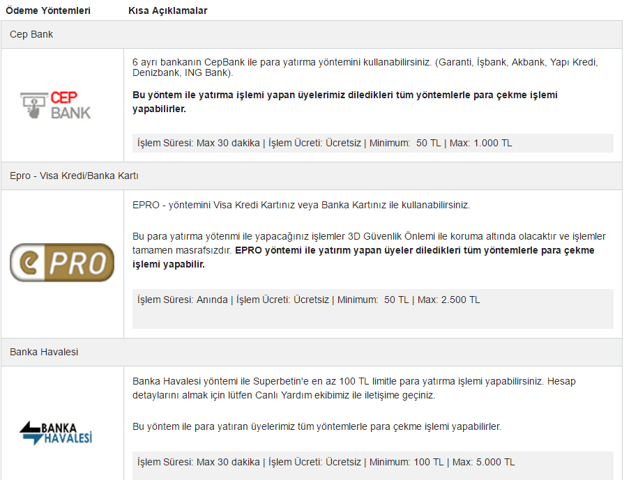 Süperbetin Para Yatırma